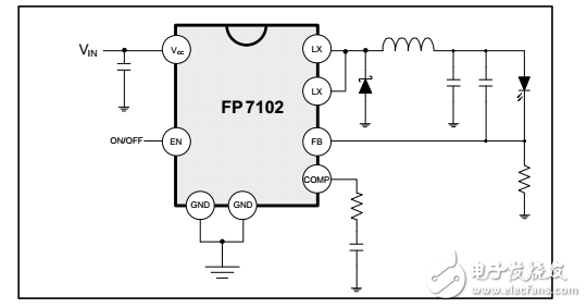 FP7102規格書資料