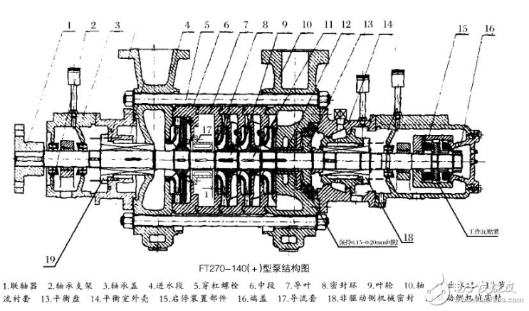 給水泵電機振動故障原因分析及對策（4ZDG-12為例）