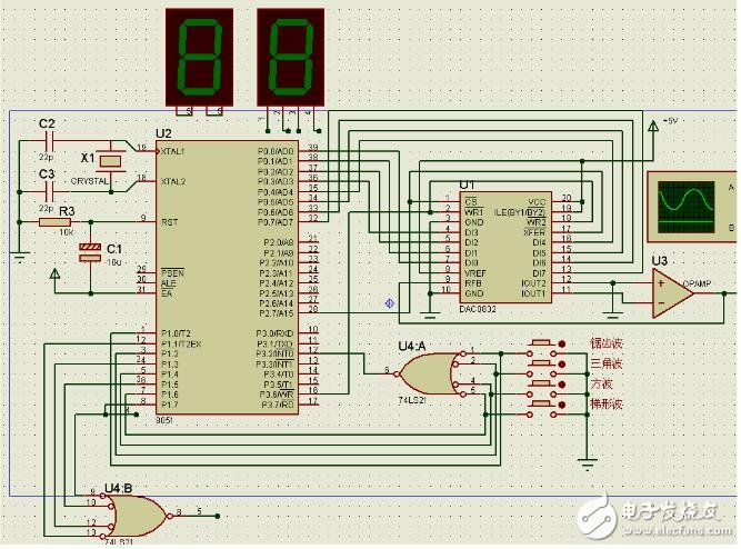 基于51單片機(jī)的DAC0832波形發(fā)生器設(shè)計(jì)