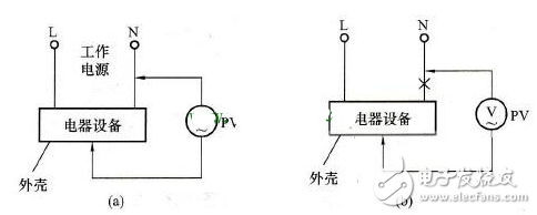 一招分辨感應電和漏電