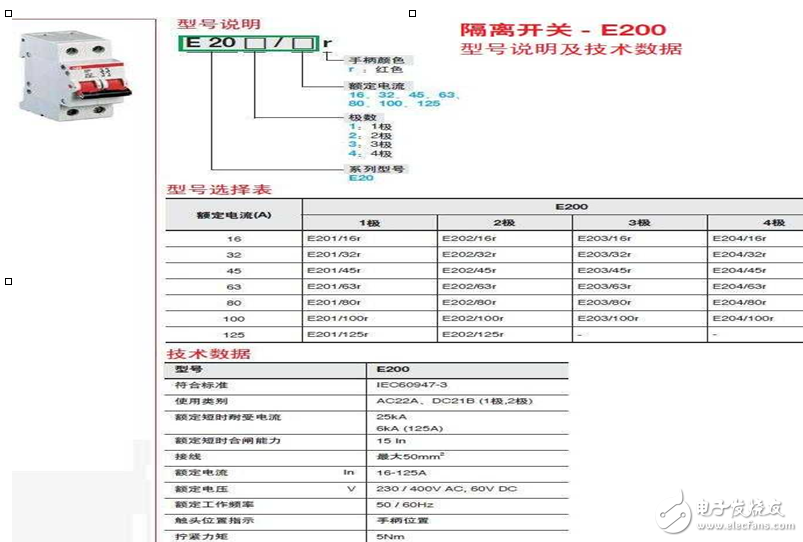 詳解熔斷器,空氣開關,時控開關,交流接觸器的區別