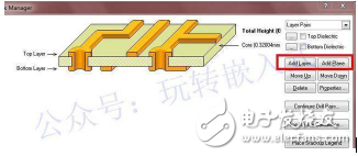 PCB中plane和layer有什么區別