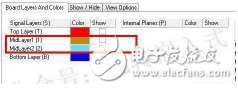 PCB中plane和layer有什么區別