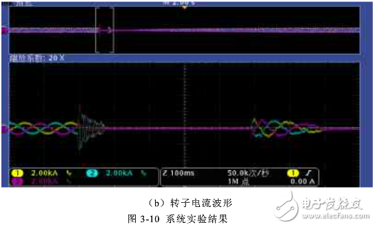 雙饋系統(tǒng)crowbar電路設(shè)計(jì)