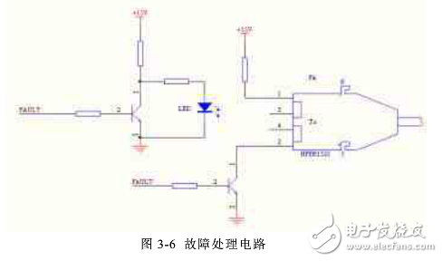 雙饋系統(tǒng)crowbar電路設(shè)計(jì)