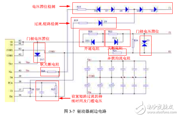 雙饋系統(tǒng)crowbar電路設(shè)計(jì)