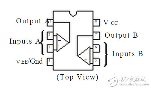 lm358引腳圖電壓多少伏_lm358引腳的電壓詳解