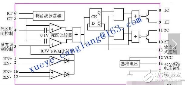 TL494充電器原理與維修