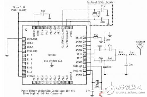 基于無線射頻的林火監測數據采集電路設計方案解析