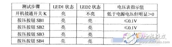 采用LM339設計的測試儀電路