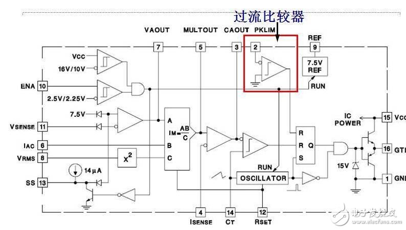 基于uc3854的pfc電路設計分析 