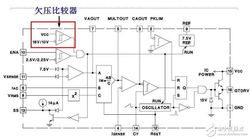 基于uc3854的pfc電路設計分析 