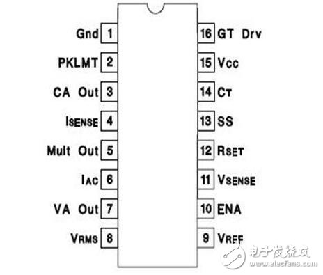 基于uc3854的pfc電路設計分析 