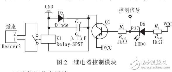 一種多功能無線網絡插座