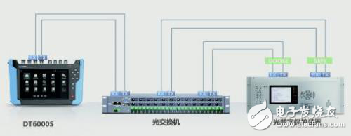 零序保護原理詳解