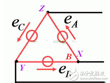 淺談三相交流電源的連接