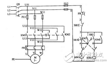 圖文結(jié)合淺談接觸器控制電機(jī)正反轉(zhuǎn)電路原理