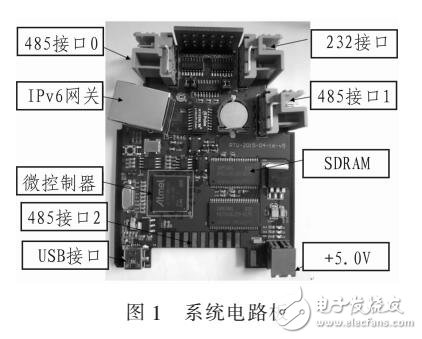 IPv6協議的指揮油田數據采集系統