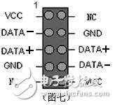 機箱前置USB接線方法