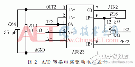 模數轉換的驅動電路