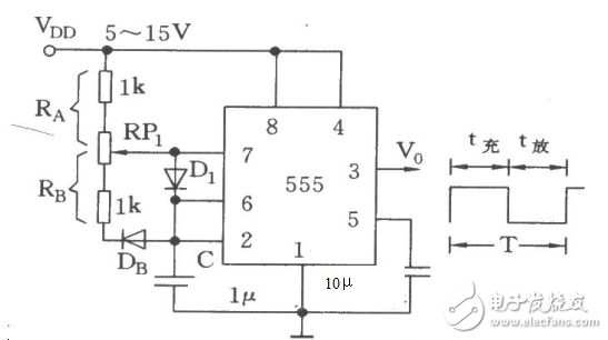 555芯片設計占空比可調的方波信號發生器