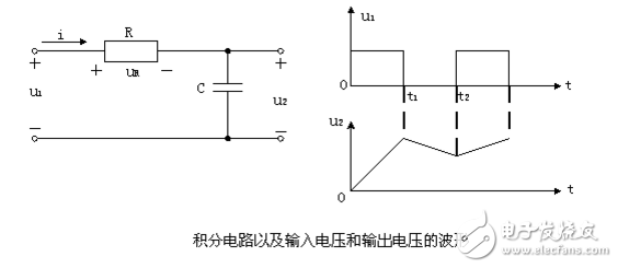 積分電路的特點(diǎn)及應(yīng)用