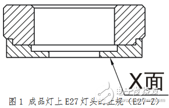 E27燈頭使用說明及量規介紹