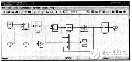 基于雙閉環模糊PID控制器的開關電源控制解析