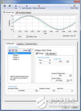 圖4. DAQ Assistant Express VI令配置定時與通道參數異常簡單。