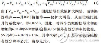 噪聲在高速轉換器信號鏈中的考慮因素