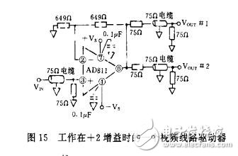 AD811的應(yīng)用實(shí)例