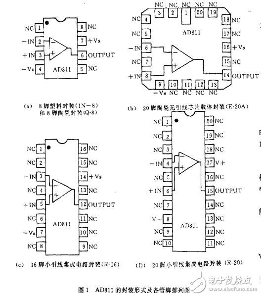 AD811視頻運(yùn)算放大器的主要技術(shù)性能指標(biāo)