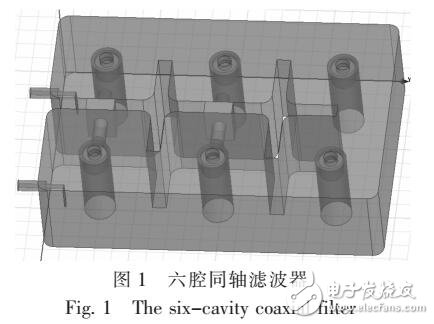 基于耦合矩陣修正和空間映射法的設(shè)計