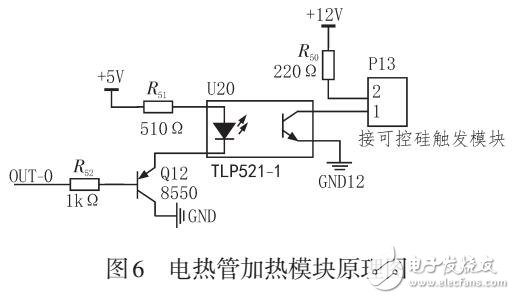 基于單片機(jī)的鼓風(fēng)干燥箱的研究與設(shè)計(jì)