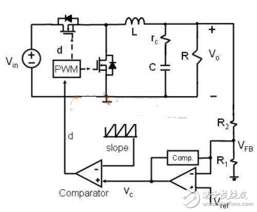 電流模式和電壓模式間的相互轉(zhuǎn)化解析