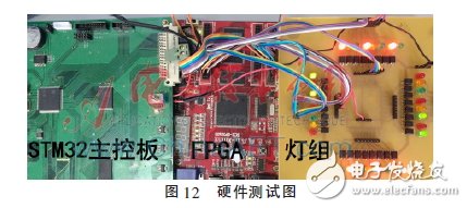 基于FPGA的信號燈沖突檢測電路的設計與實現