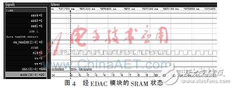 一種基于FPGA的航空總線容錯機制設計