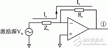 圖1 復阻抗IV轉換電路圖