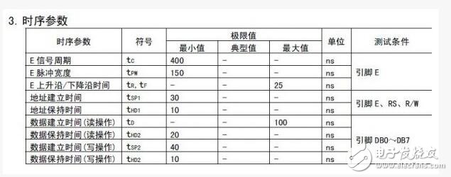 單片機時序基礎知識之單片機時序圖怎么看