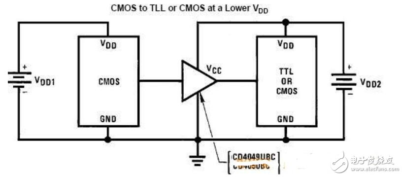 cd40106的性能參數及應用