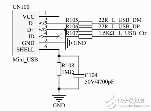 GD32F407VKT6_Demo板資料包