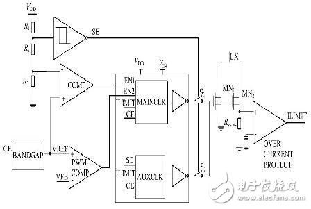 DC-DC升壓型開關電源的低壓啟動方案解析