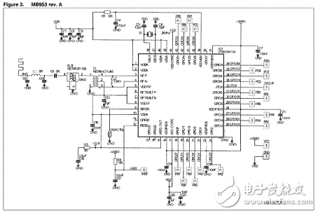 基于STM32W108的32位無線MCU RF的設計解析