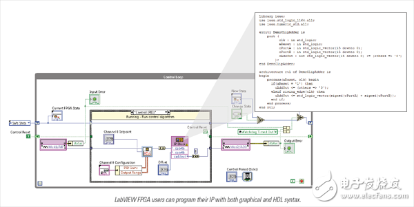 新版LabVIEW FPGA從三個方面優化你的測試系統設計