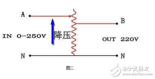 單相交流穩(wěn)壓器工作原理分析