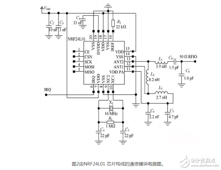 NRF2401的工作原理