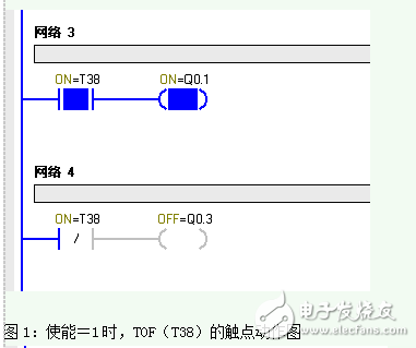 時(shí)間繼電器等PLC程序應(yīng)用詳解（圖解）