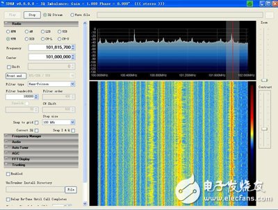 軟件定義無線電(SDR)工作原理及三個方向的應用：軍用、業余、家用