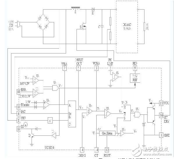 uc3854引腳功能及典型應用電路