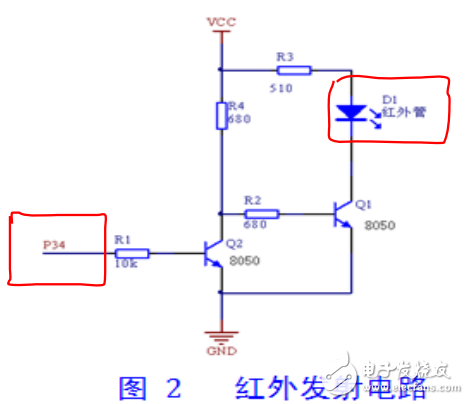 紅外通信原理及紅外數(shù)據傳輸相關知識的詳述